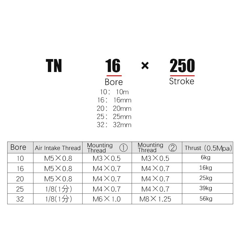 공압 TN 유형 롱 스트로크 200mm 500mm 더블로드 에어 실린더 TN10x300 : 더싸더마니몰
