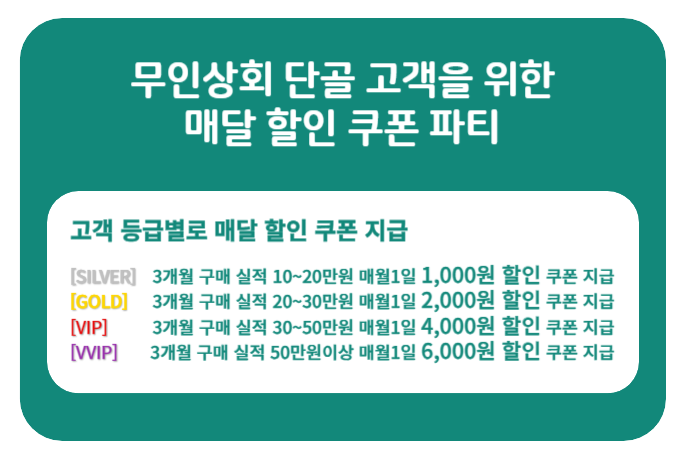 [박스] 무인카페 전용 파우더&시럽 /유로커피/메일빈/로얄선스/제틴노/릴리즈테크 : 무인 상회