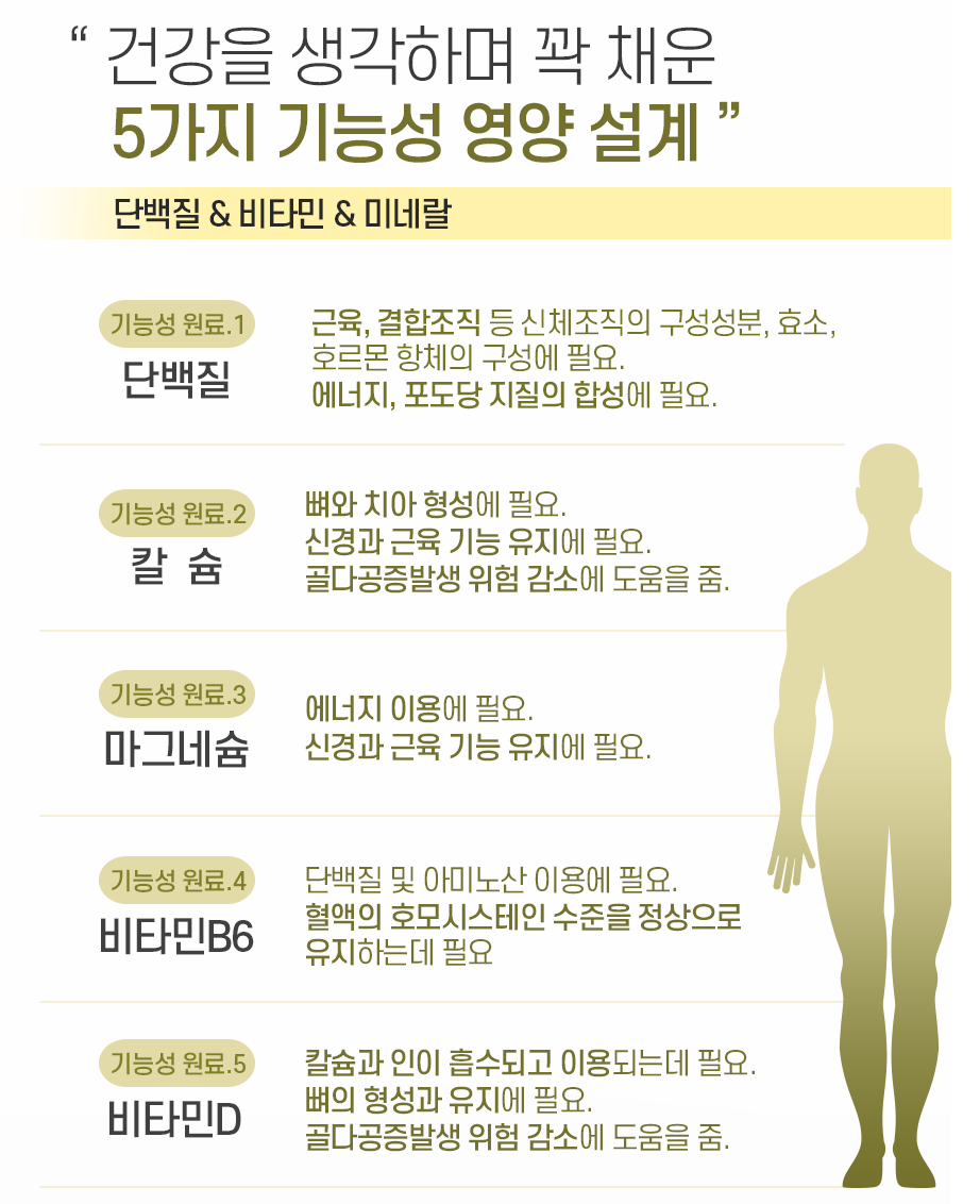 뉴랜드올네이처,뉴랜드프리미엄단백질 : 뉴랜드올네이처 서산중앙지사
