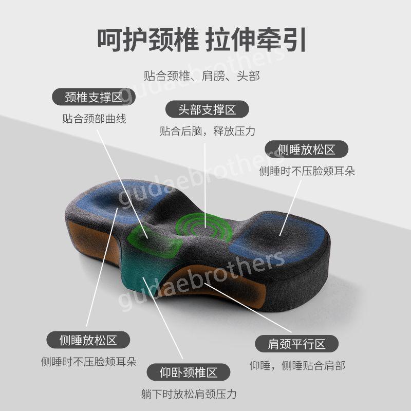 경추베개 목디스크 통증 완화 거북목 일자목 가정용 메모리폼 베개 기능성 목베개 : 구대형제