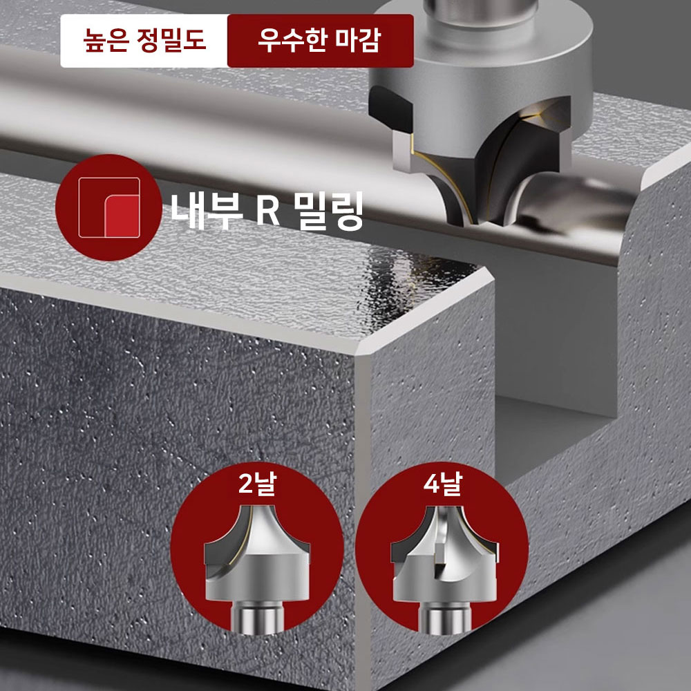 2날 코너 역R 커터 역알엔드밀 : 케리케이원