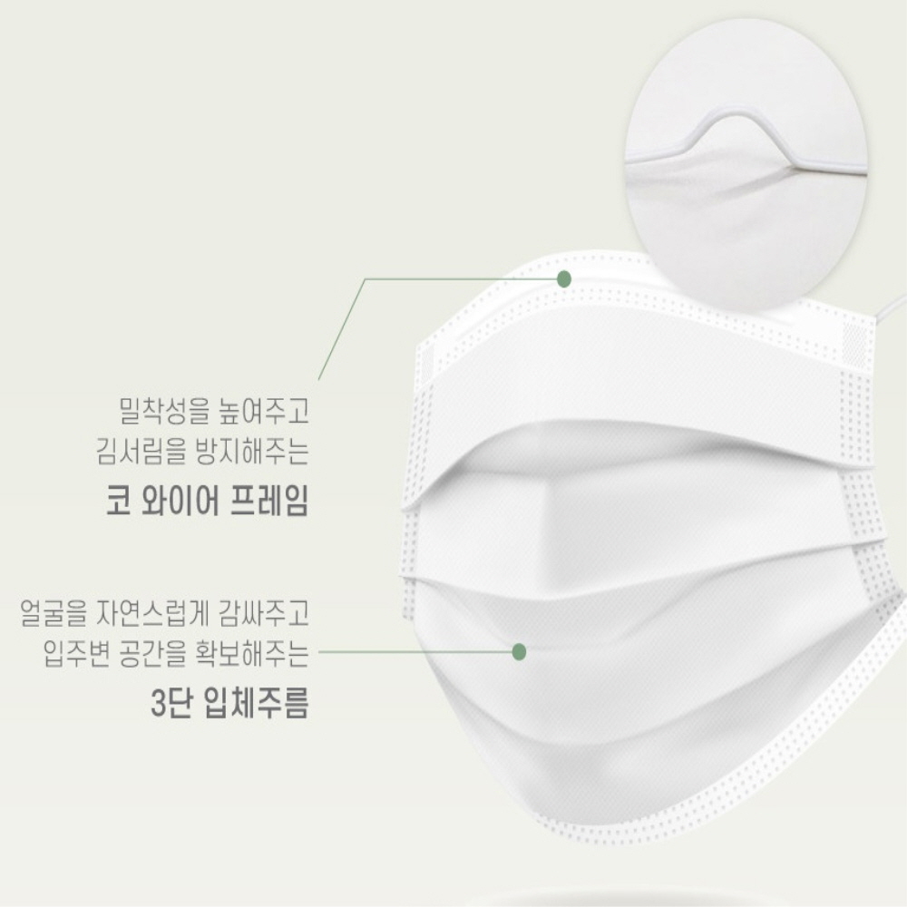 얇은덴탈마스크 귀편한 숨편한 비말차단 일회용 국산 마스크 리드웰 50매 화이트 : 로드세이프티
