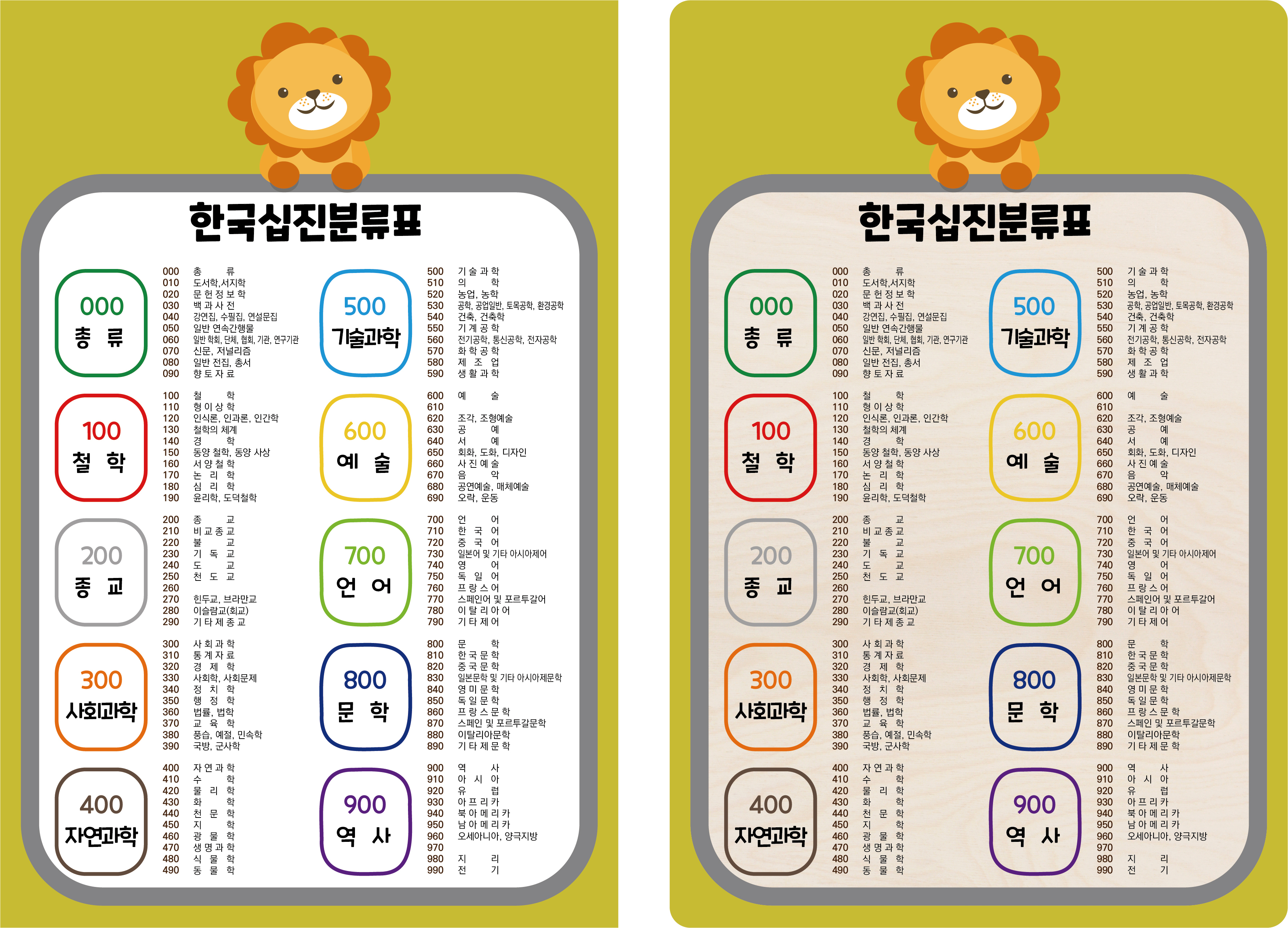한국십진분류표 08 자작나무/실사출력 : 도서관물품리브샵