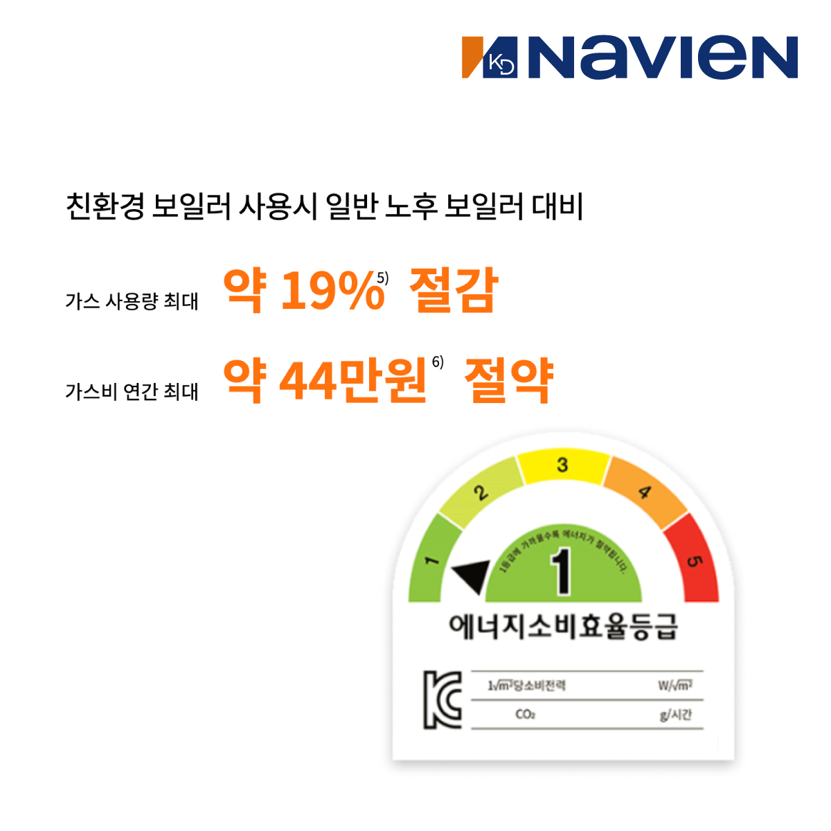 경동나비엔 보일러 1등급 친환경 콘덴싱 NCB354-15K 경동보일러 설치비 포함 대리점 : 린나이공식판매점
