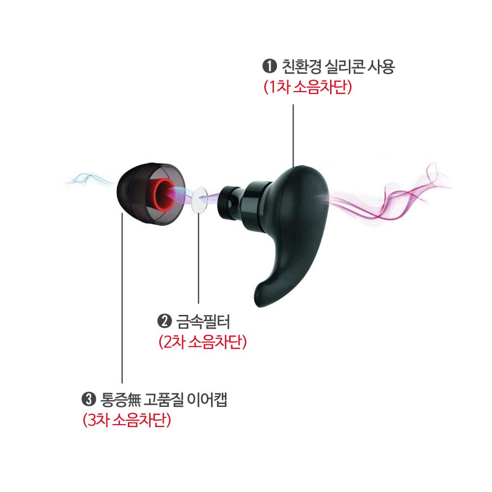 소음 귀마개 소음차단 층간 수면용 귀마개 : 뭉스뭉스