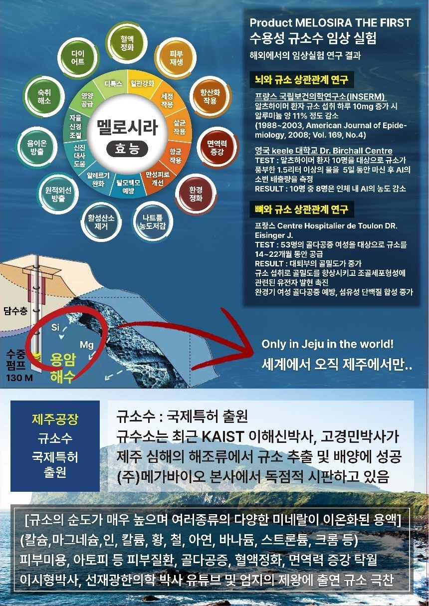 원하다 멜로시라 30000피피엠 수용성 규소 /원산지국산 : 을지로마켓
