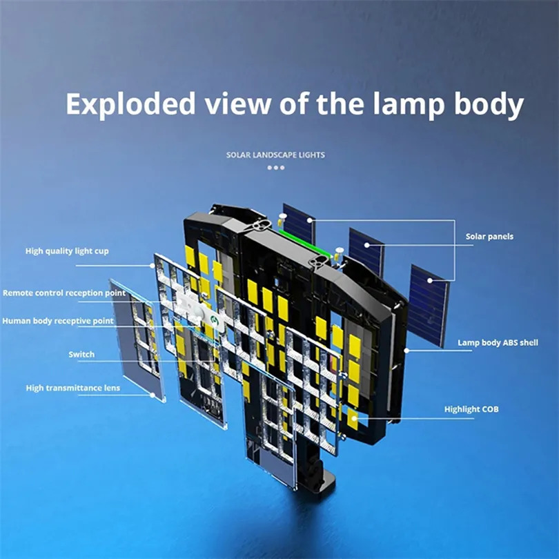 강력한 야외 태양광 모션 센서 방수 벽 램프 800 LED 햇빛 조명 정원 가로등 : 뚜꾸몰