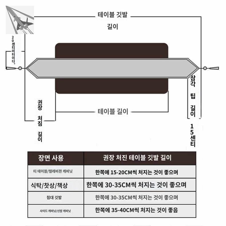 레이스 거실 키친플래그 캐비닛 장식 롱 : 미뇽인터네셔널3