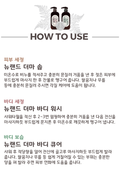 뉴랜드올네이처(알로에), 뉴랜드더마바디컬렉션 : 뉴랜드올네이처 서산중앙지사