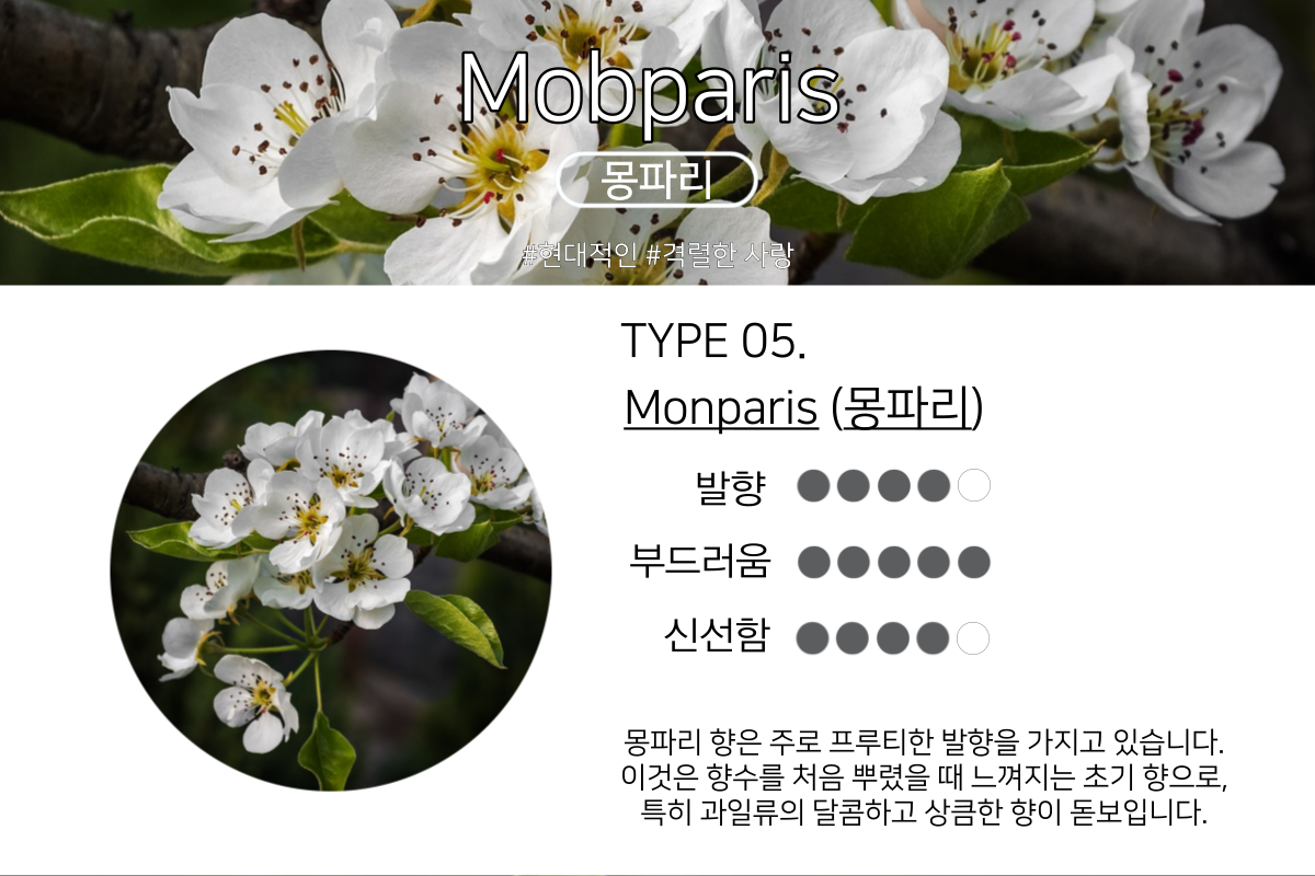 차량용 석고방향제 리필오일 단품 : 투영공방