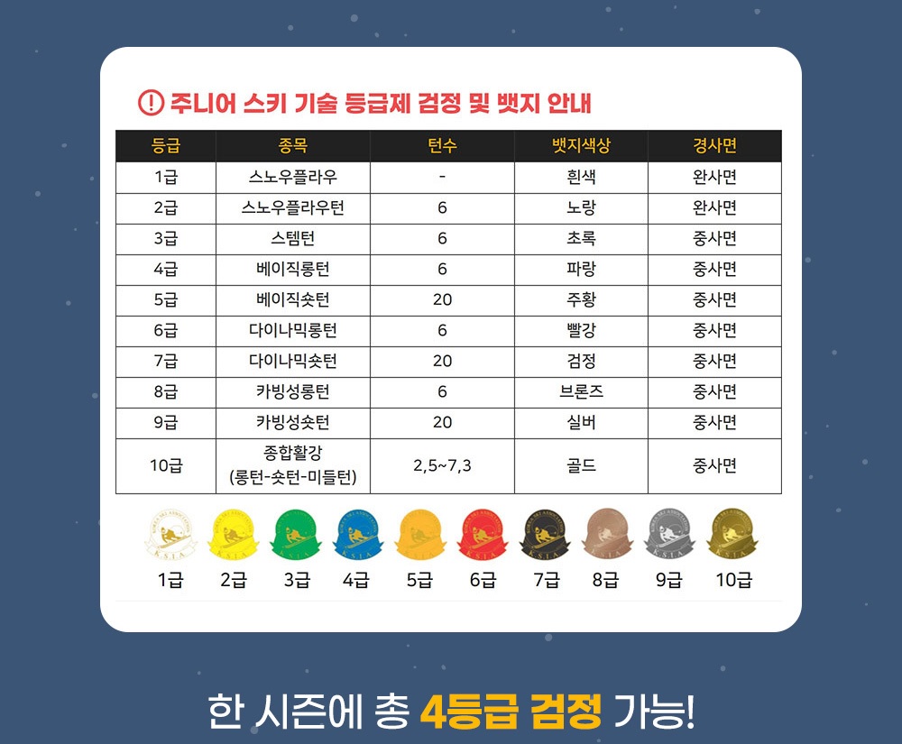평창 휘닉스파크 스키 강습 보드 강습 패찰 포함 유아 어린이 성인 윈터스키스쿨 (1:1, 1:2, 1:3) : 평창 휘닉스파크 스키스쿨