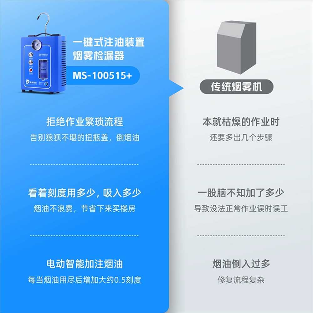 자동차 가스 감지기 매연 프레온 스모그 테스트 엔진 : 파란색사과