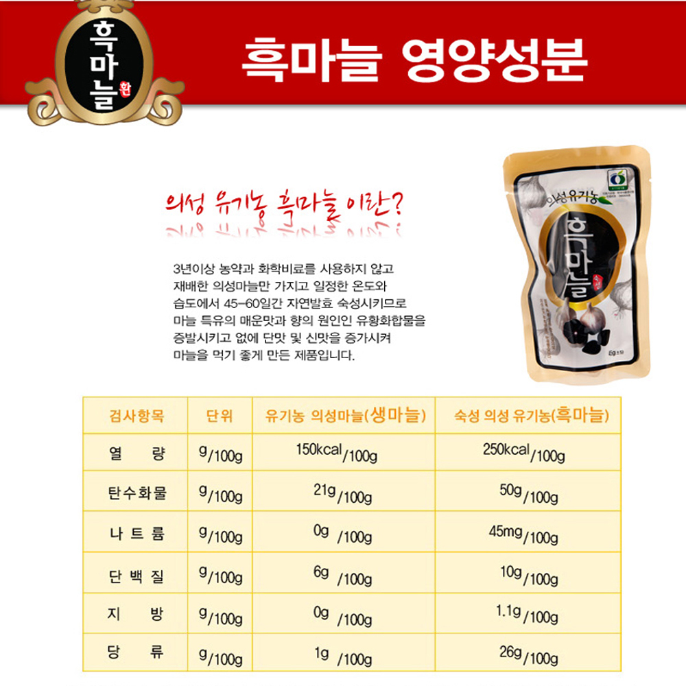 의성 유기농 흑마늘환 발효 흑마늘진액 짜먹는 통 흑마늘 알리신 대성의성마늘 기력보충 선물 : 럭키드림몰