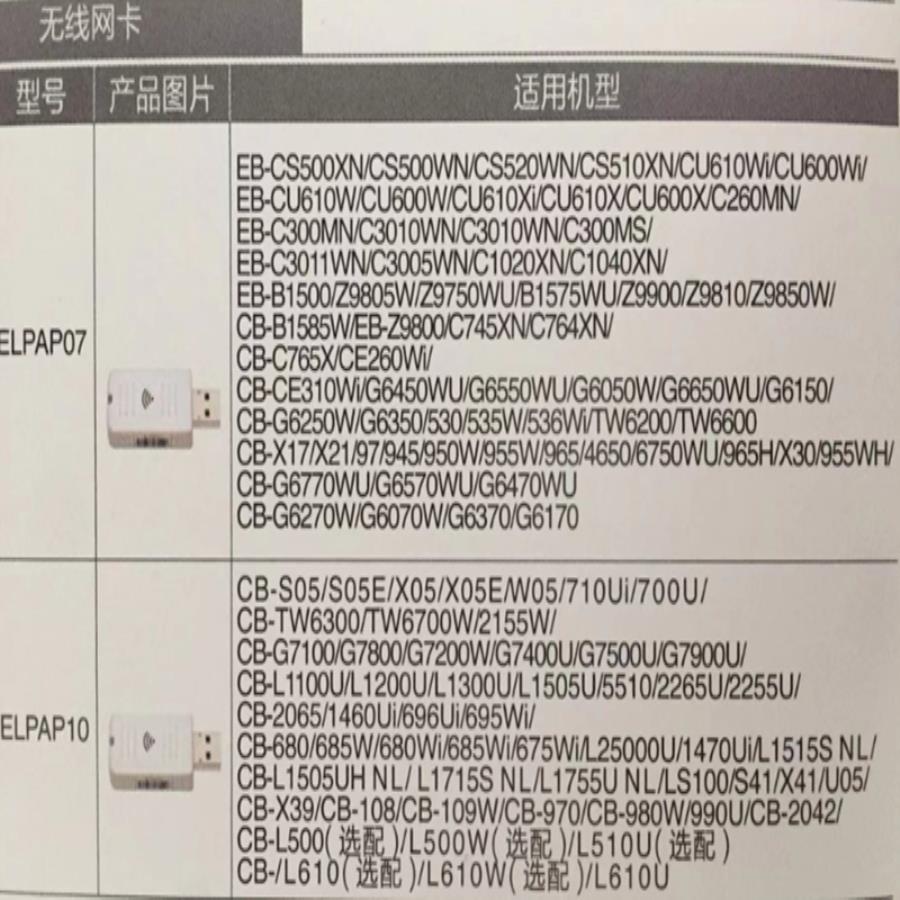 ZR 오리지널 프로젝터 ELPAP07 무선 카드, 와이파이 USB LAN 어댑터, 802.11B/G/N F/S, V12H418P12 WN7512BEP : 삼한 인터내셔널