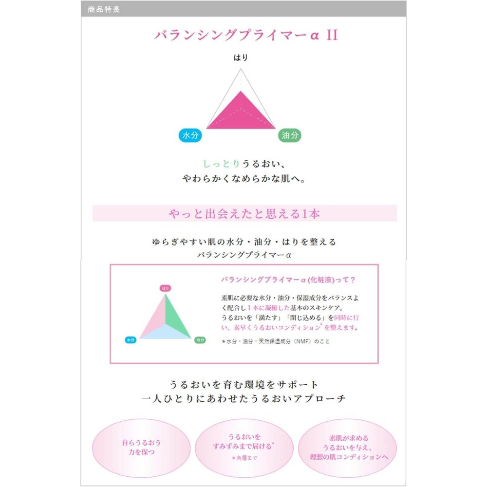 아유라 AYURA 밸런싱 프라이머 알파2 스킨토너 밀크타입 100mL : 쇼핑트래블러