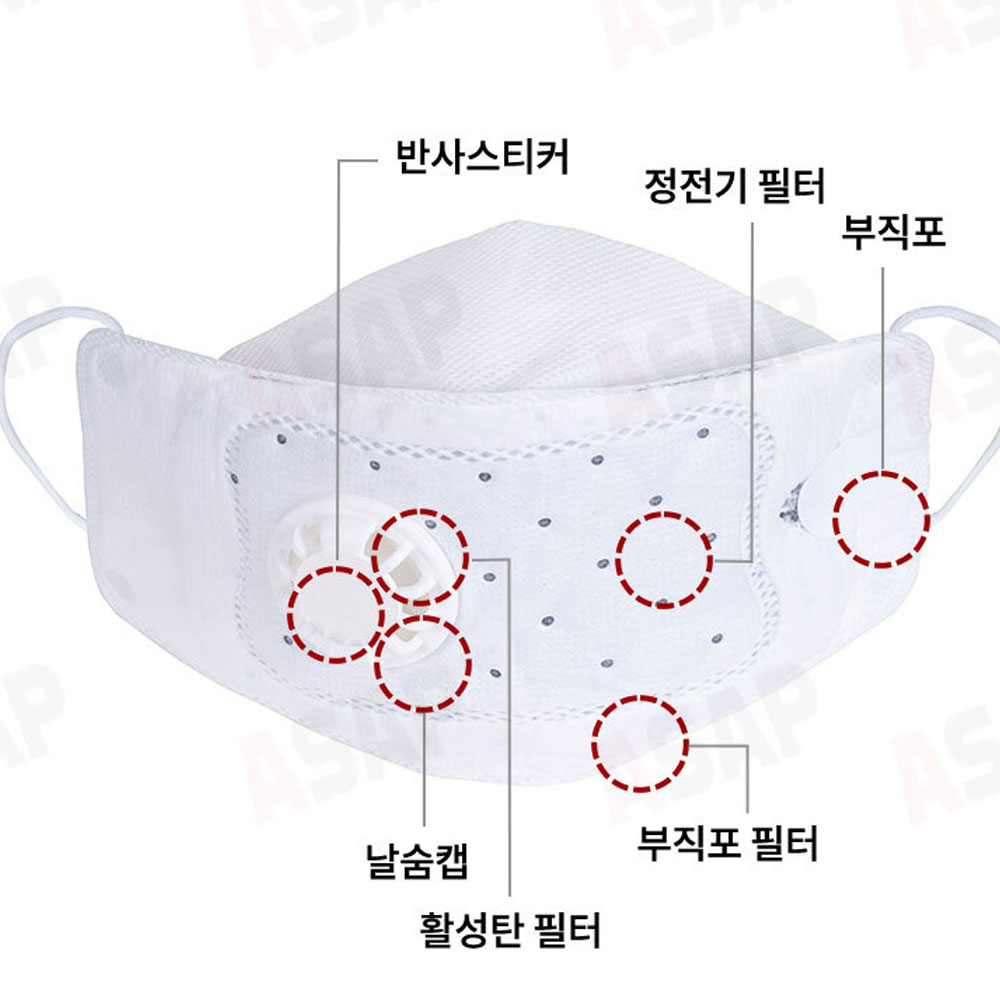 아이엘케이 화재대피마스크 비상용 대피 가스 화재 마스크 10매 : 로드세이프티