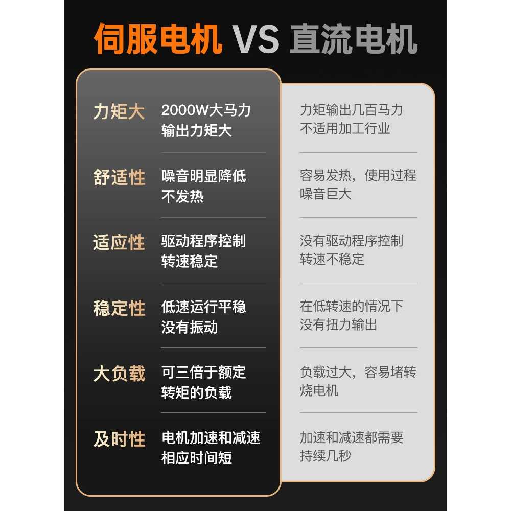 자동탭핑기 탭핑 드릴 비트 탭드릴 전동 보르방 에어 : 파인애플직구