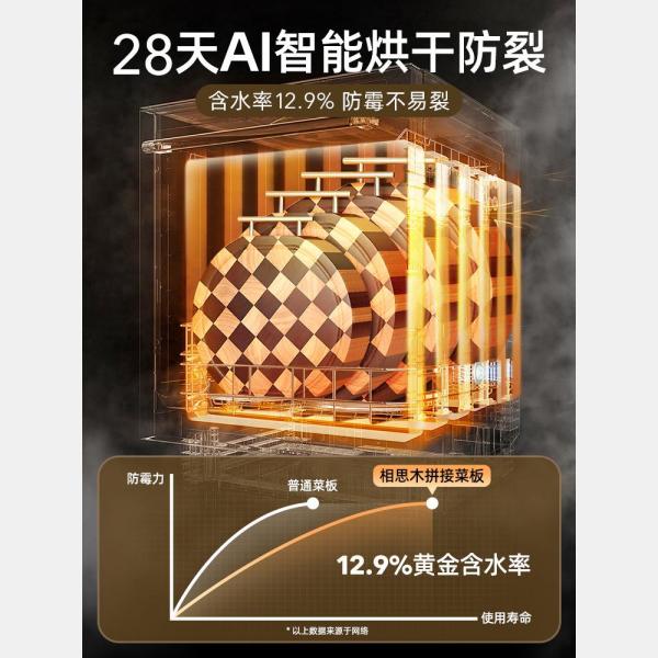 33cmx3.5cm 원형 손잡이 엔드그레인 원목도마 상사목 플레이팅용 도마 일식 한식 스시 양식 레스토랑 : LISCOM