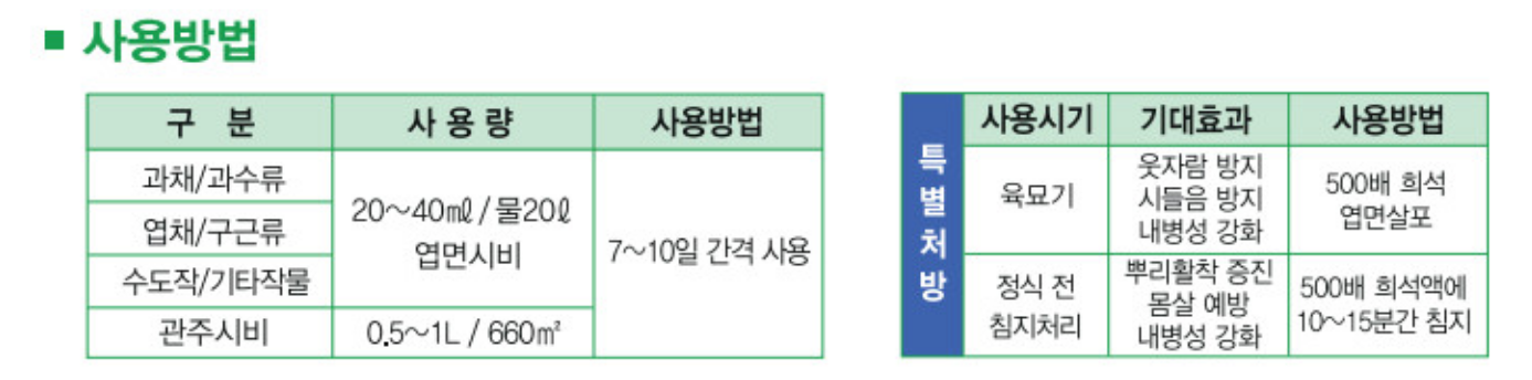 (코리아아그로) 자연비 엑티브500ml 내병성강화 광합성 증진 뿌리강화 특수 생육활성제 : 연산농약사 종합쇼핑몰