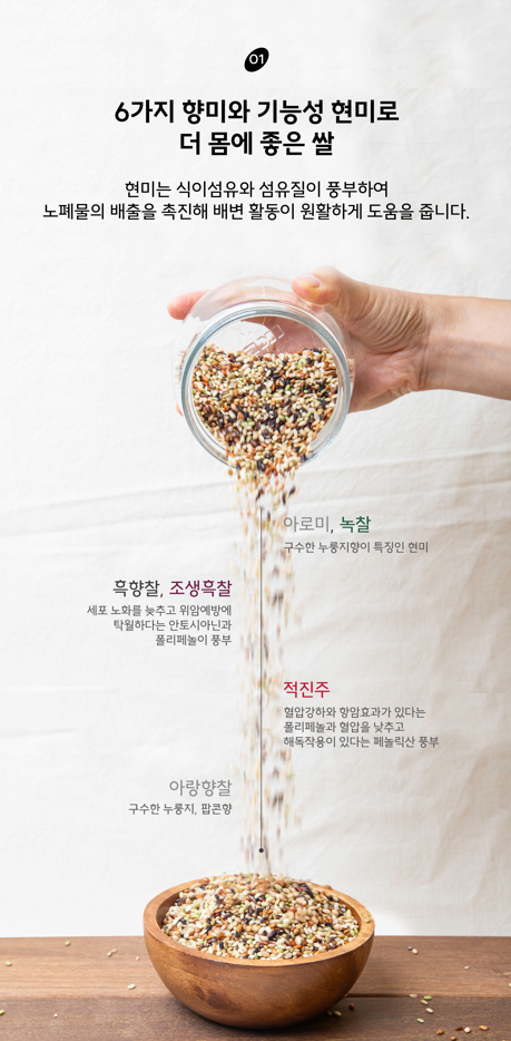 [원일상회]블렌딩 쌀 : 농업회사법인 주식회사 원일