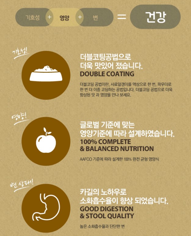 이탈리안 그레이하운드 강아지 애견 사료 15kg 뉴트리나 울트라 오리지널 건강 영양 고급 프리미엄 : 안나푸르나 별하랑