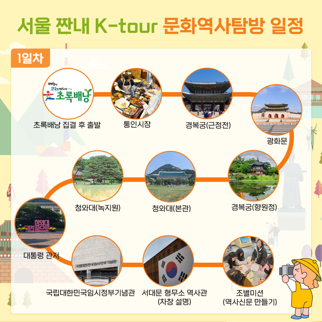 [봄방학_특별투어] 서울 문화역사탐방 : 초록배낭