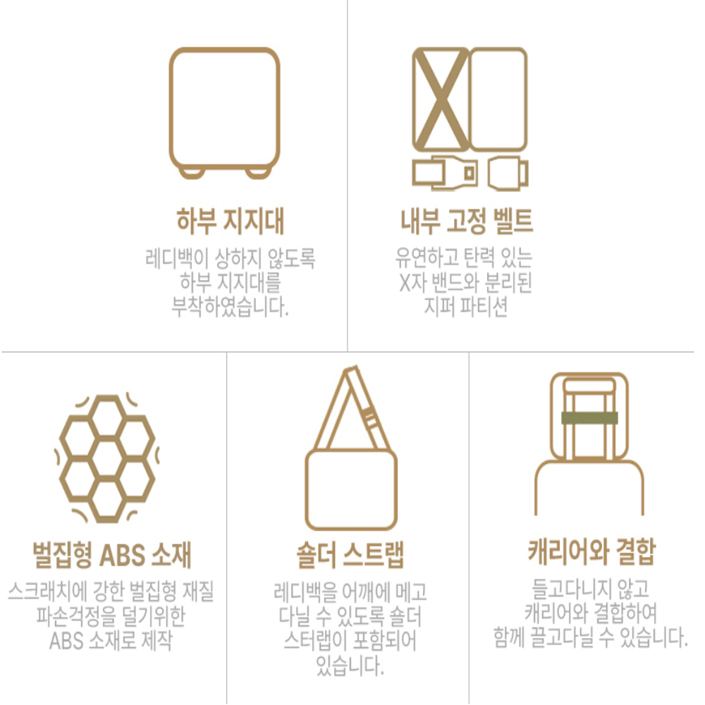 여행용 캐리어 보조가방 기내용 소형 캐리어 미니 여행가방 : 윤이코리아