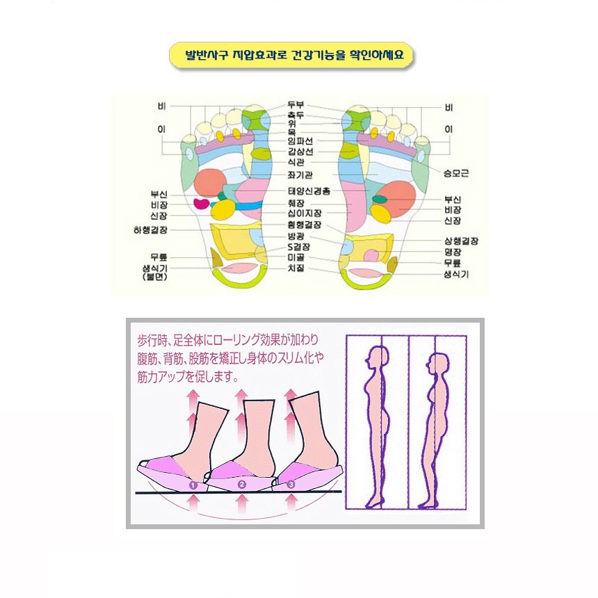 지압슬리퍼 발반사구 지압효과 왼발 오른발 경혈지압점 스윙운동 경혈자극 자세정렬 실내화 : 민이사랑마켓