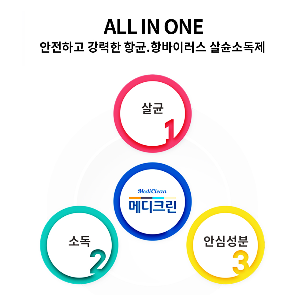 메디크린 살균소독제 500ml X 2개 (FDA등록 살균소독스프레이 각종바이러스 및 유해세균 살균소독) : 주식회사 미라클코리아