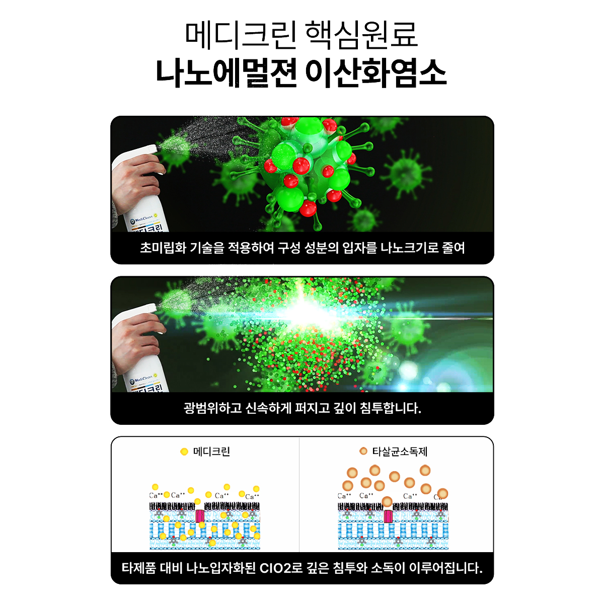 메디크린 살균소독제 500ml X 2개 (FDA등록 살균소독스프레이 각종바이러스 및 유해세균 살균소독) : 주식회사 미라클코리아