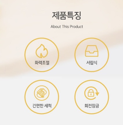 고체연료 화로 가정용 캠핑용 1인 미니 스토브 : 민후상점
