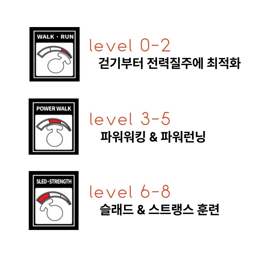시어드코리아 슬래드러너 무동력트레드밀 저소음 런닝머신 : 시어드인터내셔널
