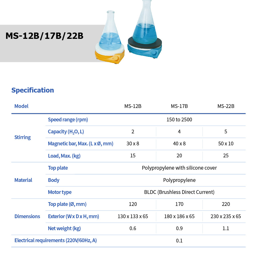 제이오텍 자석 교반기 MS-12B Magnetic Stirrer Scale-Round : 세진과학