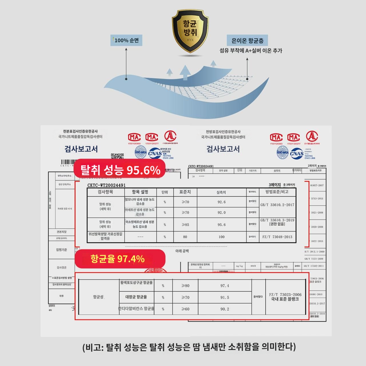 헝위안샹 다섯 손가락 양말 남자 순면 방취 흡한 발가락 발가락 중간 목 올오버 양말 봄 여름 스타킹 : 백선귀천