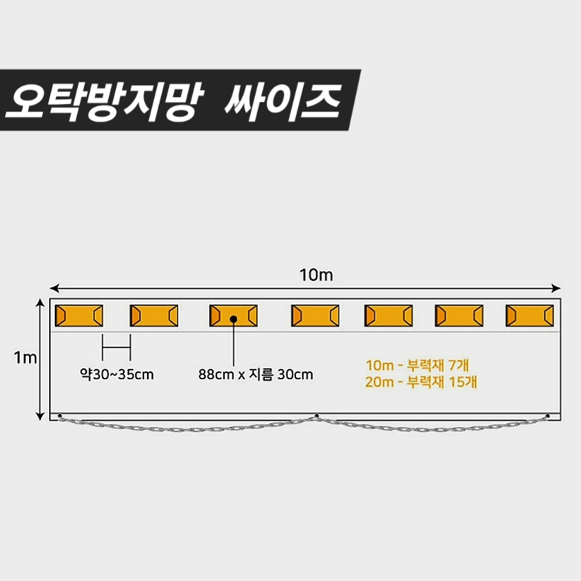 오탁방지망 국산 방지막 10M, 20M 기름유출 오물 탁류방지 체인 PVC부력제 오일펜스 : 에코윤