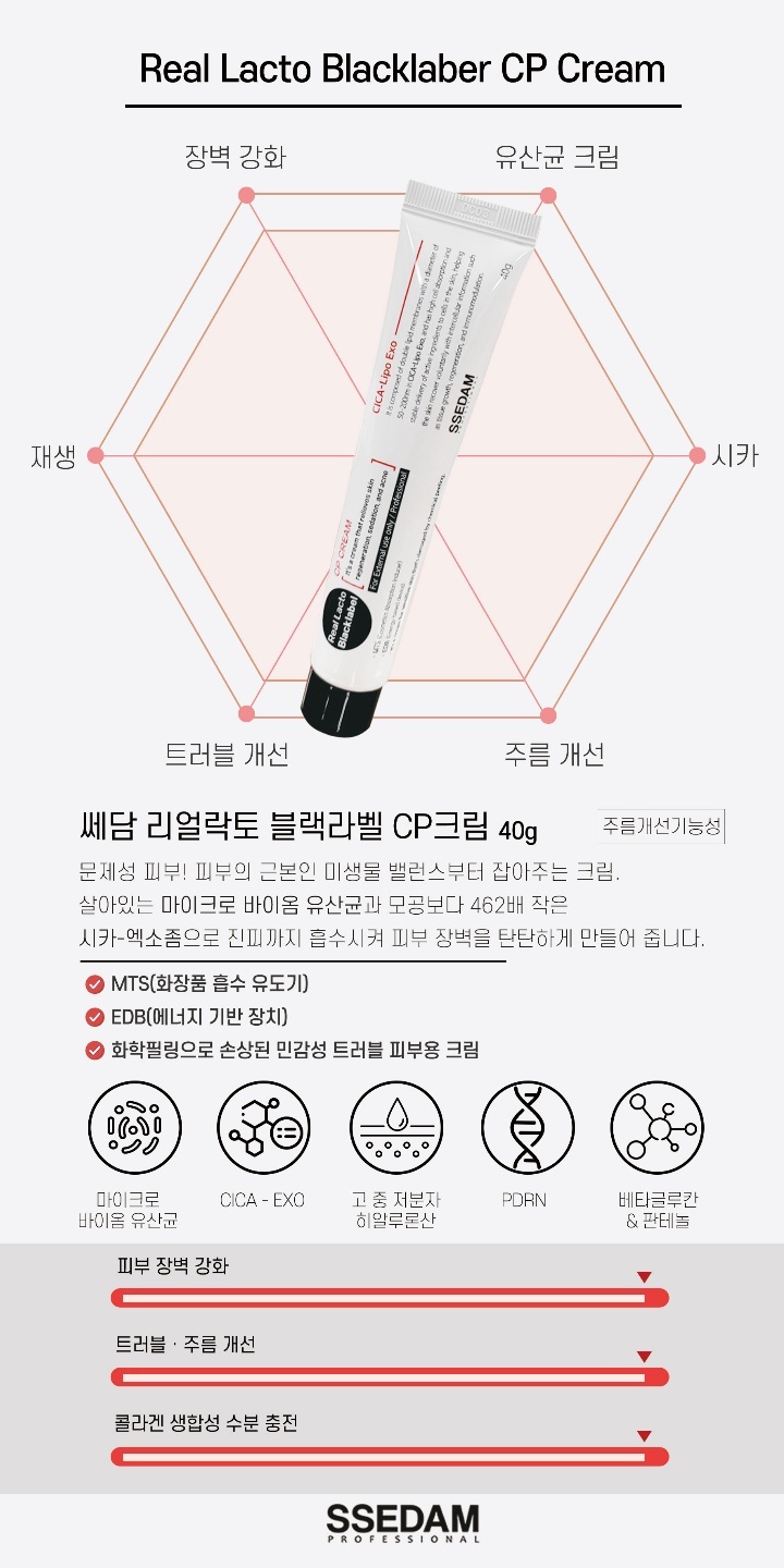 리얼 락토 플랙라벨 CP크림 : 에르피엘코스메틱