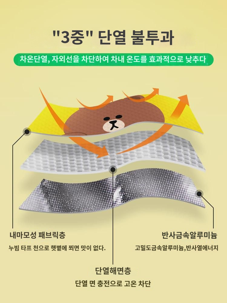 자외선 차단 단열 햇빛 가리개 광신기 앞유리 커버 차광 가림막 작은 차내 우산 커튼 앞바퀴 : 탑스피드1
