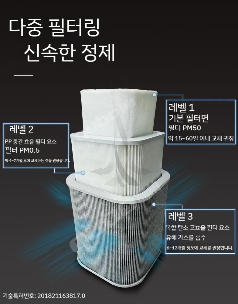 이동형 집진기 휴대용 목공용 제연기 연기흡입기 톱밥 쇳가루 : NCK COMPANY