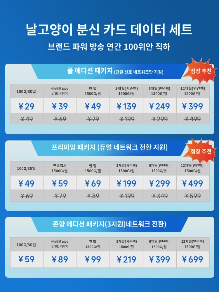캣츠 인텔리전스 M9 카드 무선 공유기 4g 풀넷 모바일 WiFi 트리플넷 전환 유선 CPE 데이터 가정용 광대역 휴대용 광대역 네트워크 CPE 차량... 