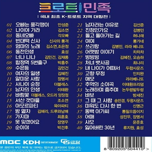 트로트의민족 안성준 김소연 김민건 김재롱 박건후 오승하 조소연 김혜리 각오빠 USB 음반 노래 SM147 : 왕뚜띠