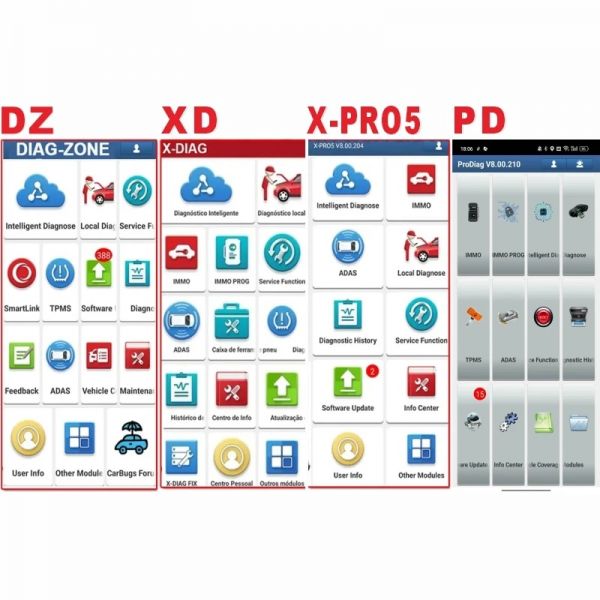 자동차 코드 리더 소프트웨어 활성화 Diagzone/Xdiag/XPRO5/Prodiag, X431 DBScar1/2/3/4/5/7 Thinkca 1 Year DZ immo Soft : 갓생마켓2