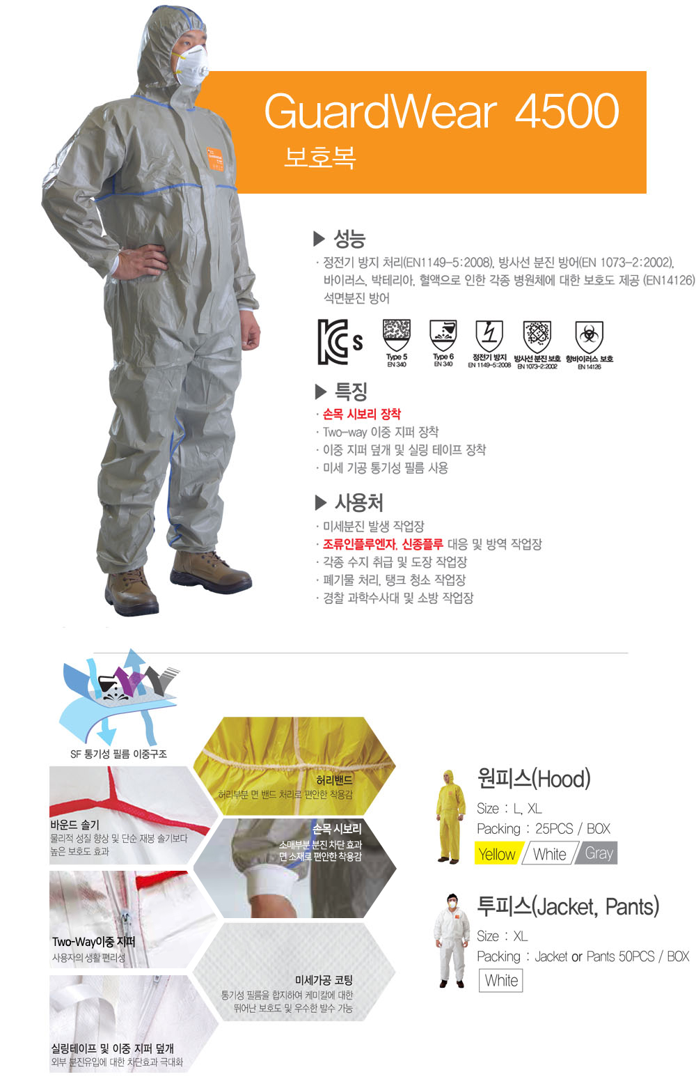 가드웨어 방진복 PP 일회용작업복 원피스 투피스 방수 작업복 회색 : 나성상사몰
