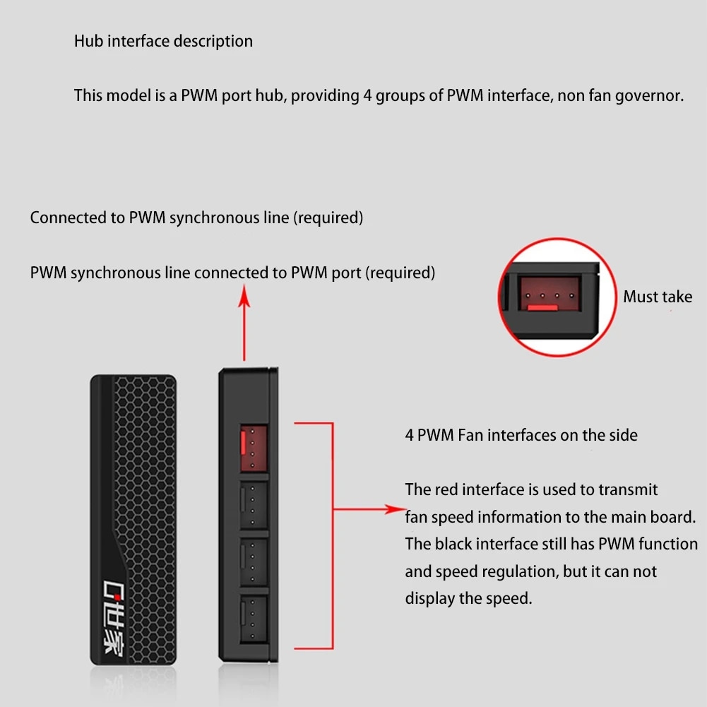 PHPWM110B PWM 선풍기 허브 SATA 전원 공급 장치 CPU 냉각 선풍기 스플리터 어댑터 자석 흡착 14 4 핀 : 제이에스디글로벌