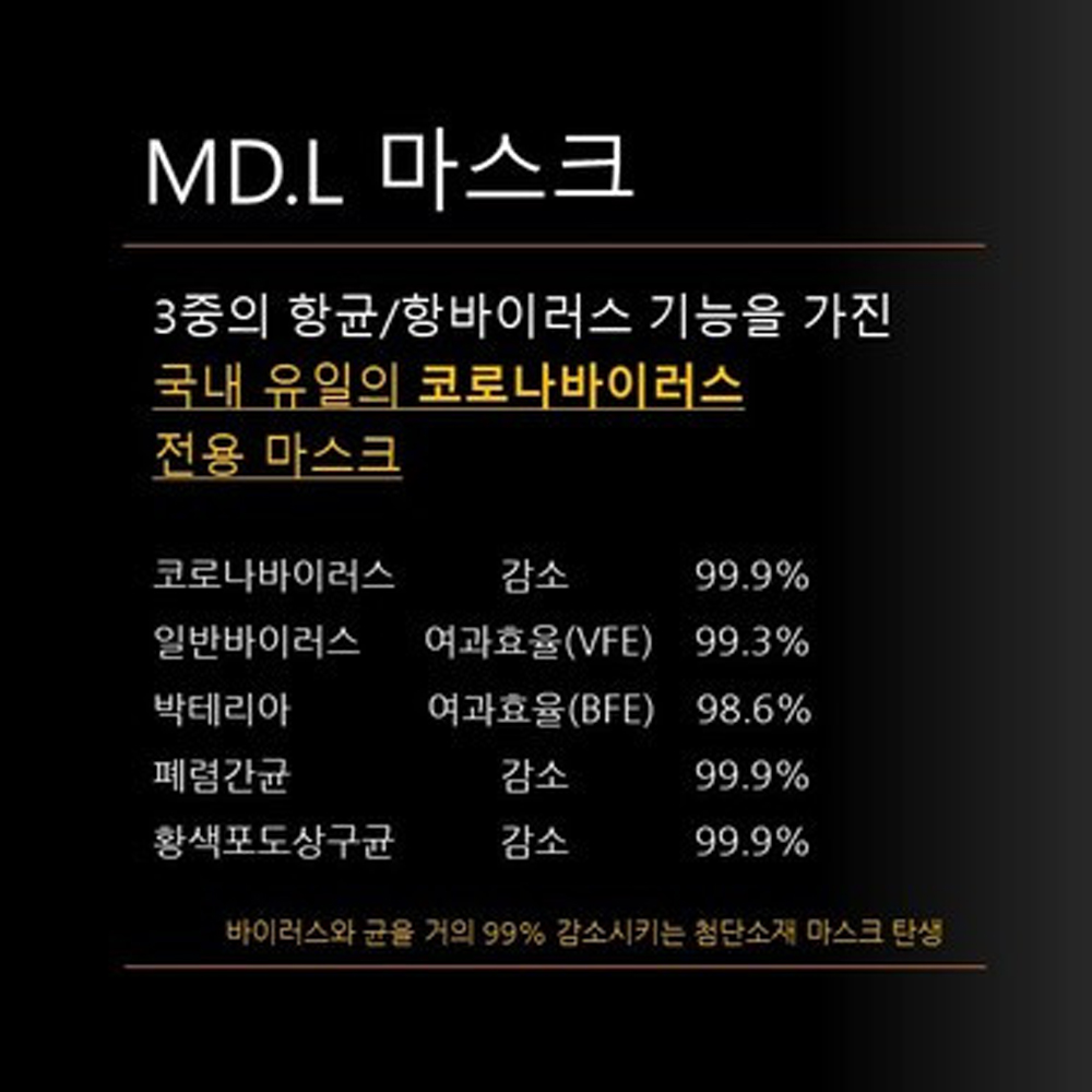엠디엘 새부리형 KF94 마스크 중형 100매 : 마스크샾