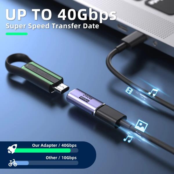 암암 어댑터 커플러 C타입 4.0 암 커넥터 익스텐더 LED 표시기 지원 8K 오디오 240W 40Gbps USB4.0 C : YM Logis