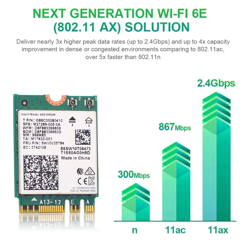 인텔 AX210 WiFi 6E 카드 PCIE 블루투스 53 듀얼 밴드 24G5GHz 무선 네트워크 어댑터 노트북용 와이파이 수신기 : 제이에스디글로벌