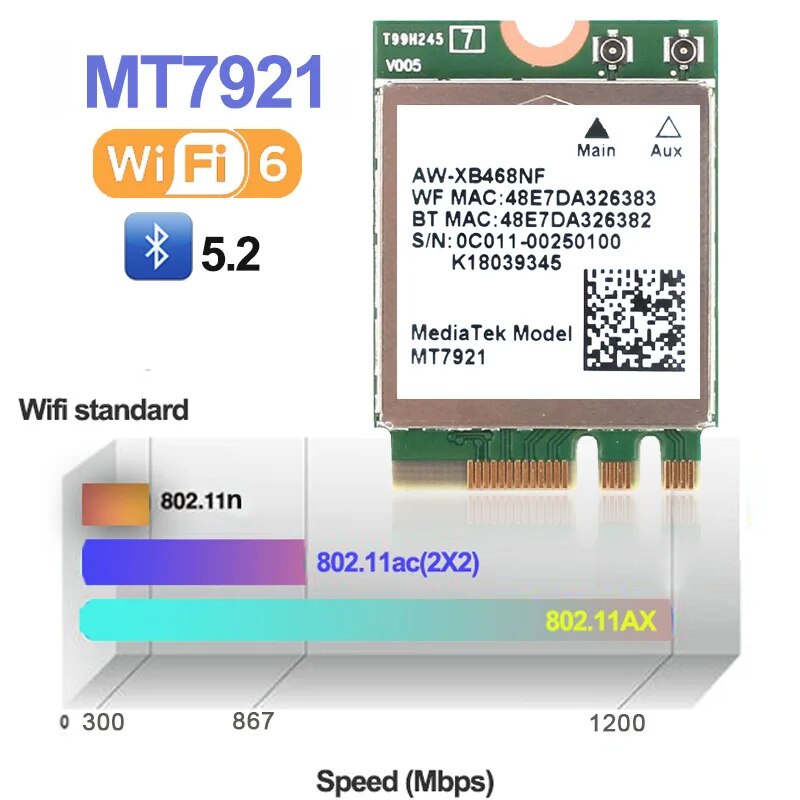 6 MediaTek MT7921k MT7921 와이파이 6 1800M 블루투스 52 무선 와이파이 네트워크 카드 NGFF m2 지원 윈도우 10 11 : 제이에스디글로벌