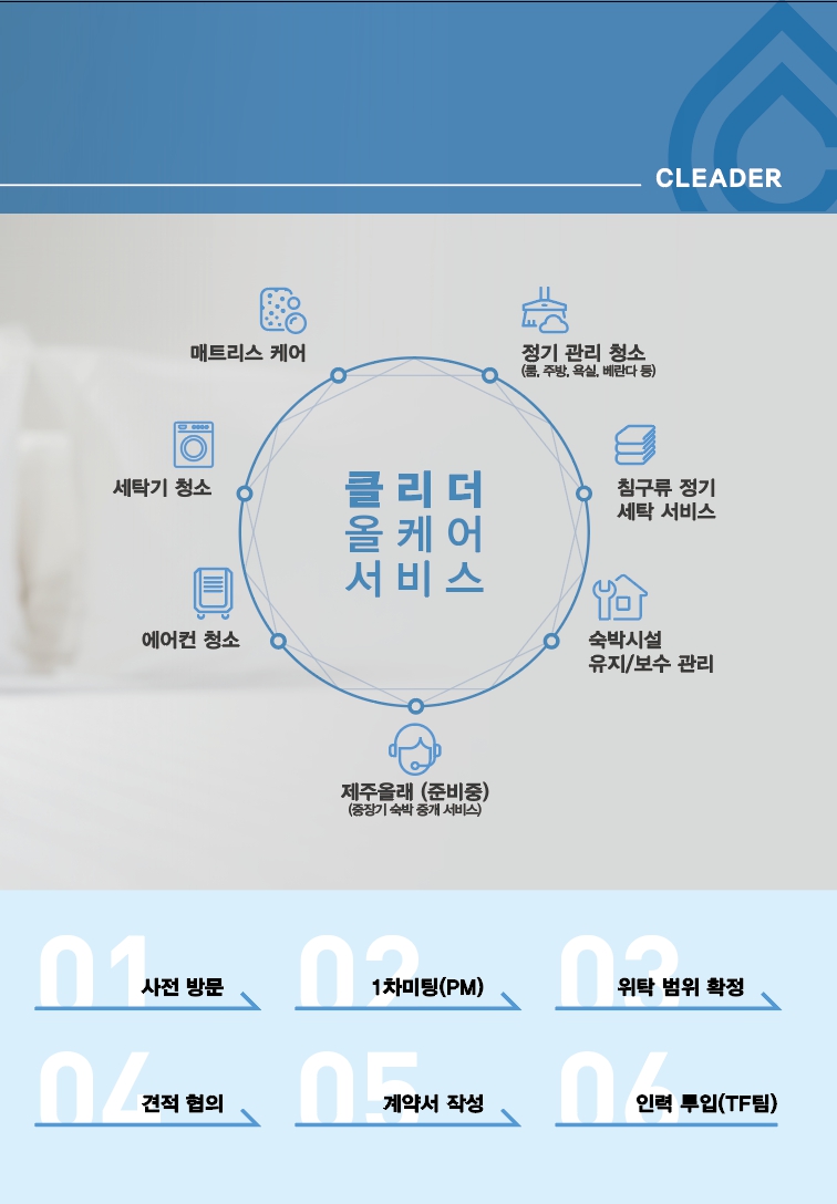 [제주 전지역 무료출장] 펜션 클리닝 : 홈클리닝마스터
