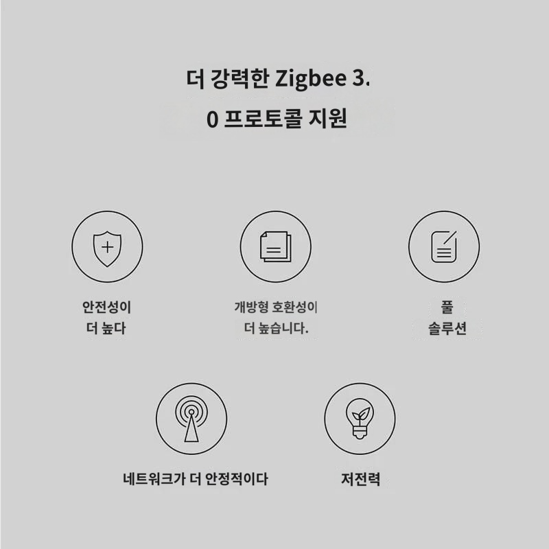 아카라 그린미 스마트 콘센트 T1 외장  음성 리모콘 홈킷 : 렌디타즈