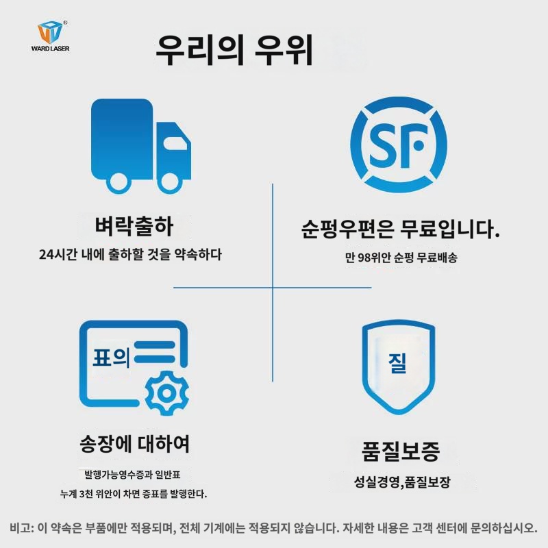 핸드용접기 포커스렌즈용접기 용접건 액세서리 초강력 위업평철포커스렌즈 콜리메이트렌즈 : 재스퍼1